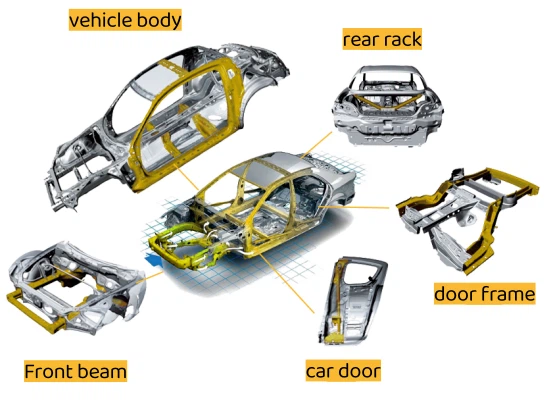 Body-in-White Welding Body-in-White Welding